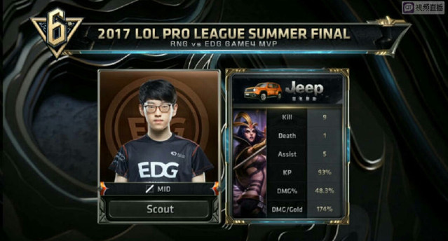 兩支非洲球 兩支非洲球